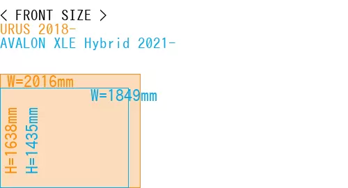 #URUS 2018- + AVALON XLE Hybrid 2021-